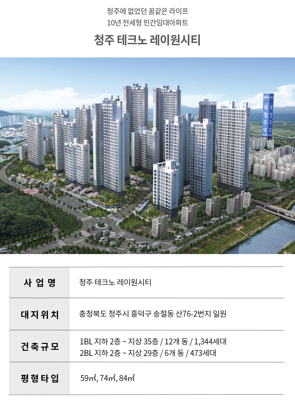 청주 테크노 레이원시티 사업개요